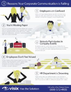Download our free infographic to see 5 reasons your Corporate Communication System is failing