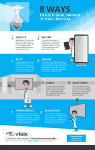 Download our free infographic to learn 8 Ways to Use Digital Hospital Signage