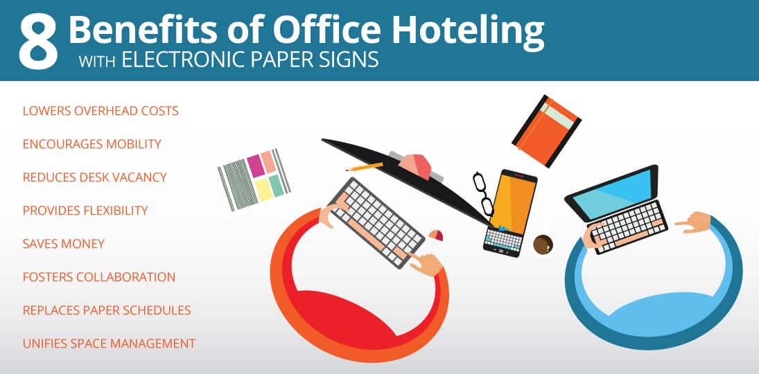 Learn how e-paper signs can help with office hoteling and meeting management