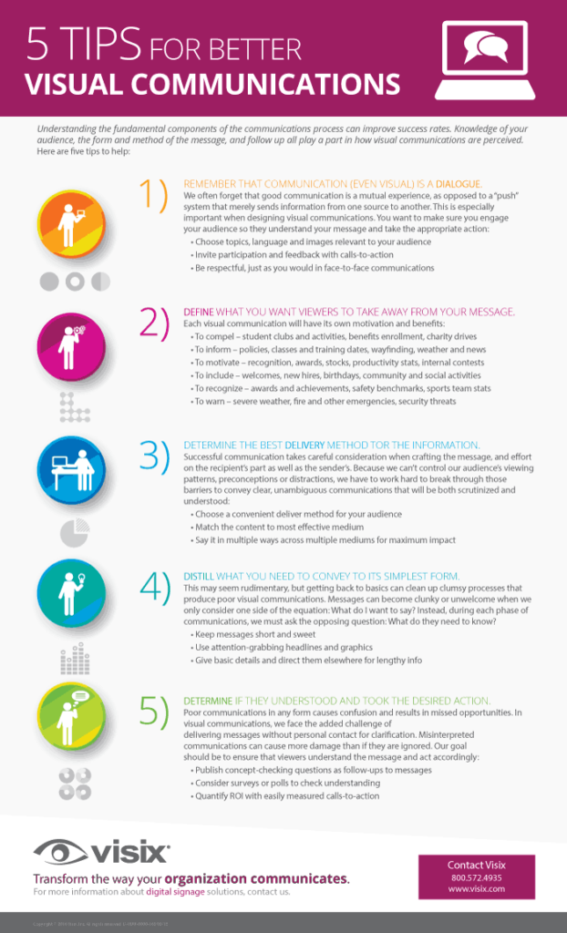 Visual Communications | 5 Tips for Better Communications | Infographic