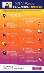 Download the free infographic: 10 Places to Use Digital Signage in Schools