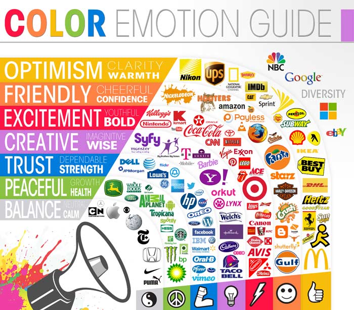 Logo Company color emotion guide