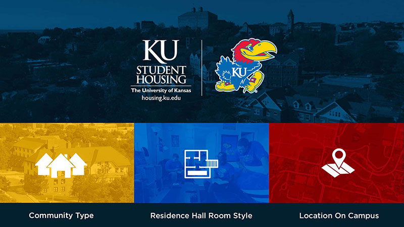 University of Kansas Interactive Digital Sign Design