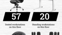 Ace Hardware Portrait Digital Signage - Available Workstations