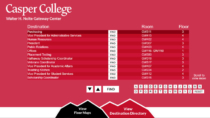 This custom interactive directory for Casper College uses scrolling, ADA search and maps to locations on screen