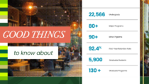 Colorado State University Interactive Digital Signage with Data Integrations