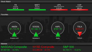 Show stocks and financial data on digital signs with our plug-n-play kit