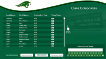 This interactive directory for Greenville City Schools includes athletic awards and honors