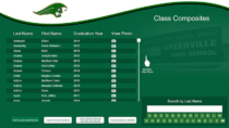 This interactive directory for Greenville City Schools includes athletic awards and honors