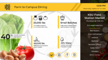 Kennesaw State University Interactive Digital Signage - Dining