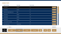 Oakland University William Beaumont School of Medicine - Interactive Directory