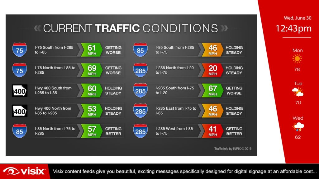 Traffic Conditions