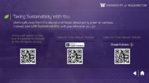 University of Washington digital signage layout design with handy QR codes