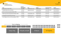 Virginia Commonwealth University Wilder School Interactive Directory designed by Visix