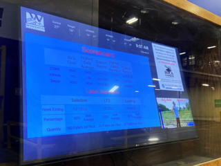 Windigo Logistics Digital Sign Showing KPIs
