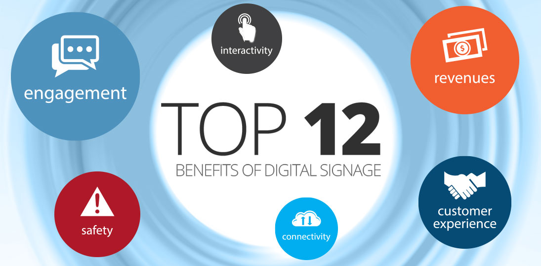 What are the benefits of digital signage? Read our Top 12 list for answers.