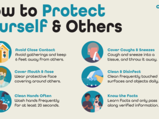 Visix-COVID19-How-to-Protect-Yourself-&-Others Free Graphic | COVID-19 | Protect yourself and others