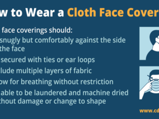 Visix-COVID19-How-to-Wear-a-Cloth-Face-Covering Free Graphic | COVID-19 | How to wear face covering