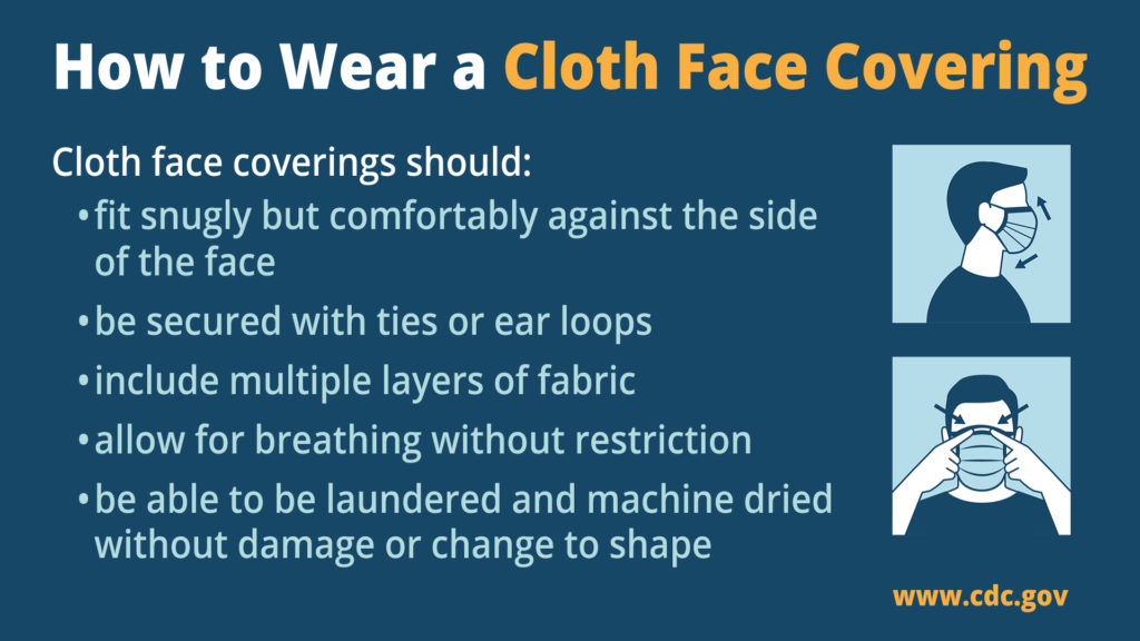 Free Graphic | COVID-19 | How to wear face covering