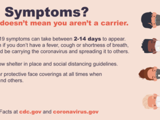 Visix-COVID19-No-Symptoms Free Graphic | COVID-19 | No symptoms?