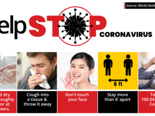 Visix-Help-Stop-Coronavirus Free Graphic | COVID-19 | Help stop coronavirus