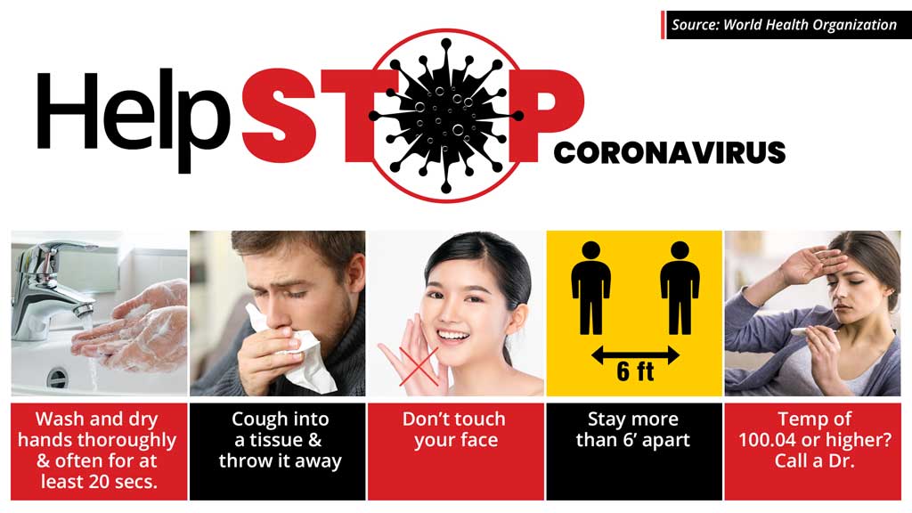 Free Graphic | COVID-19 | Help stop coronavirus