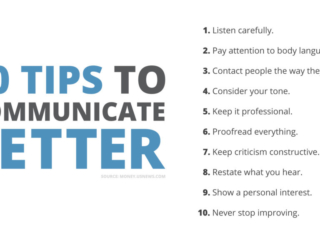 Visix-10-Tips-to-Communicate-Better Free Graphic | Communicate Better | 10 Tips to Communicate Better