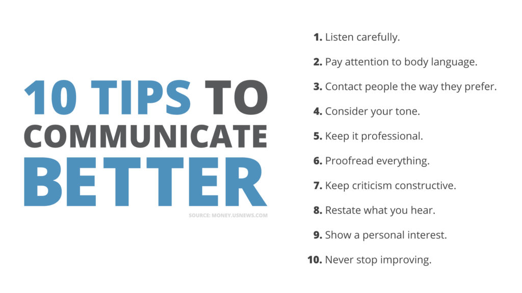 Free Graphic | Communicate Better | 10 Tips to Communicate Better