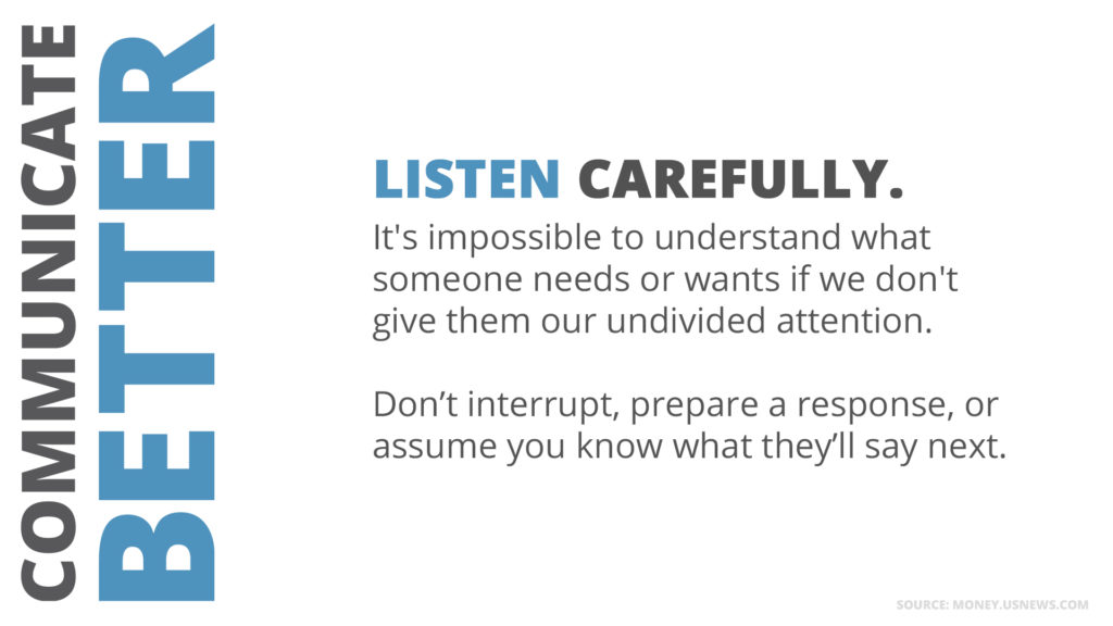 Free Graphic | Communicate Better | Listen Carefully