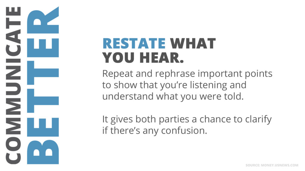Free Graphic | Communicate Better | Restate What You Hear