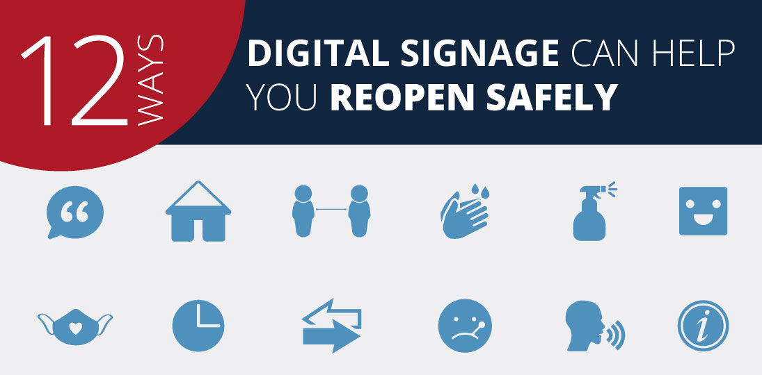 Learn how to use digital signage to reopen your business