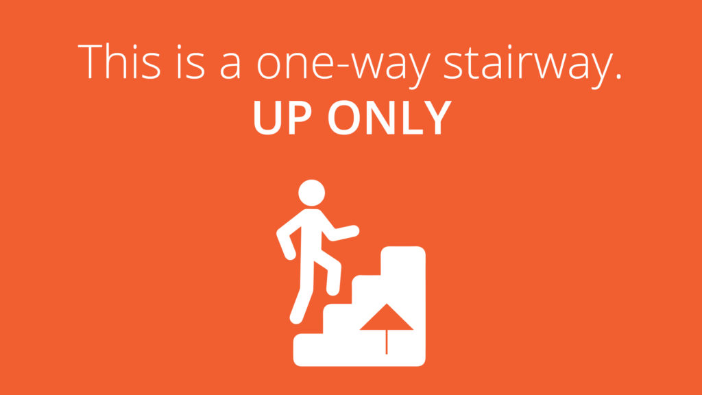 Free Graphic | Reopening Message | One-way stairs going UP
