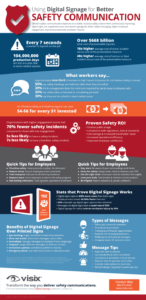 Download our free infographic to see the benefits of better safety communications