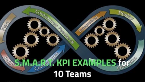 KPIs tell teams where they stand and what their goals are. Watch our video for quick tips on KPIs for various teams that you can show on your digital signs.