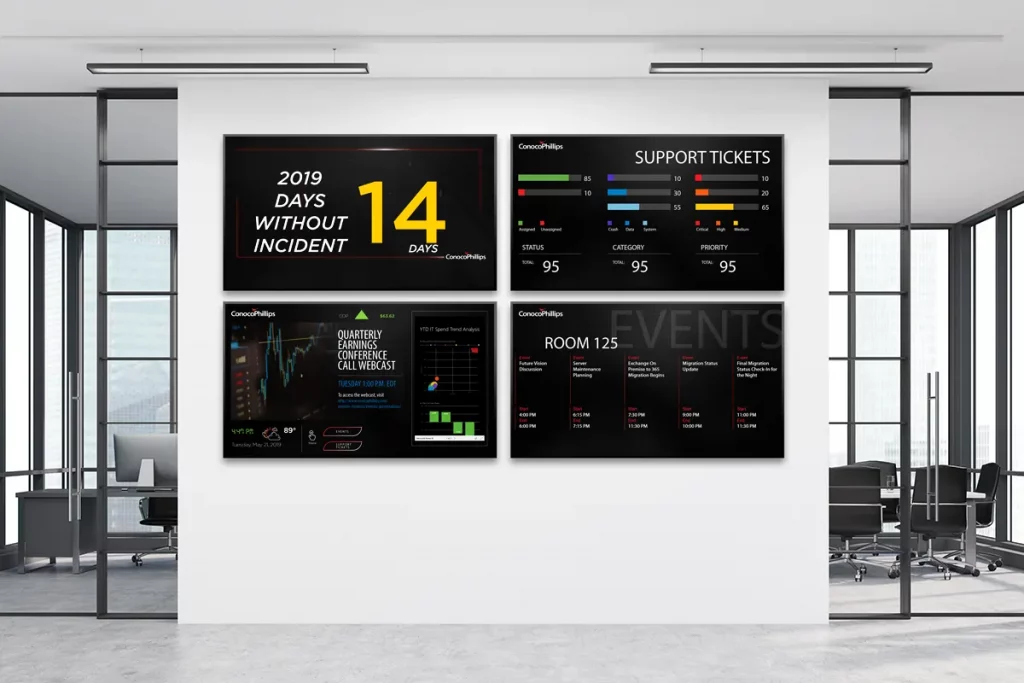 Publish executive management goals, KPIs and motivational messages to employees with Visix digital signage