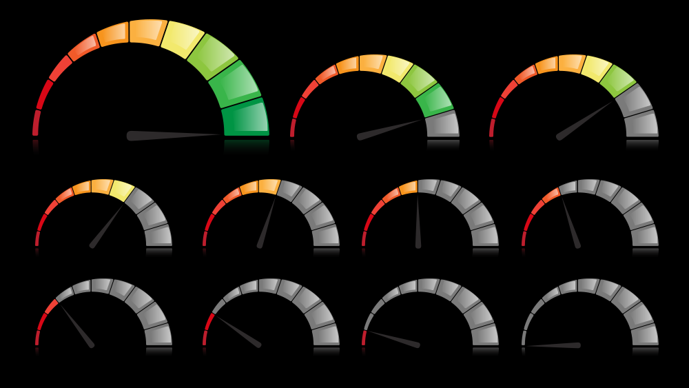 KPI Artwork Pack - Speedometer