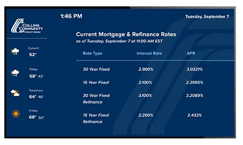 Digital sign for bank showing mortgage rates pulled from external data source
