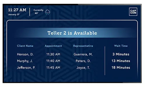 Digital signage layout showing bank teller queuing information