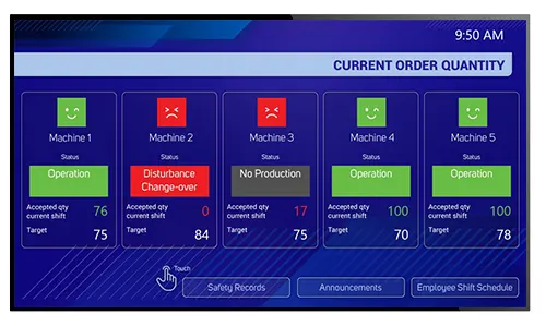 Data integration sample for digital signage showing data-mapped stats and artwork for order quantity