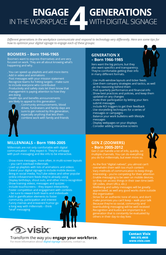 Engage 4 Generations in the Workplace Free Infographic Visix