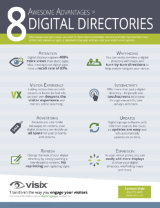 Download our free infographic to see the top 8 advantages of digital directories over plaques.