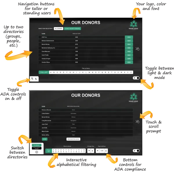 Templated donor boards let you recognize patrons and encourage giving in a touchscreen design tailored to your branding.