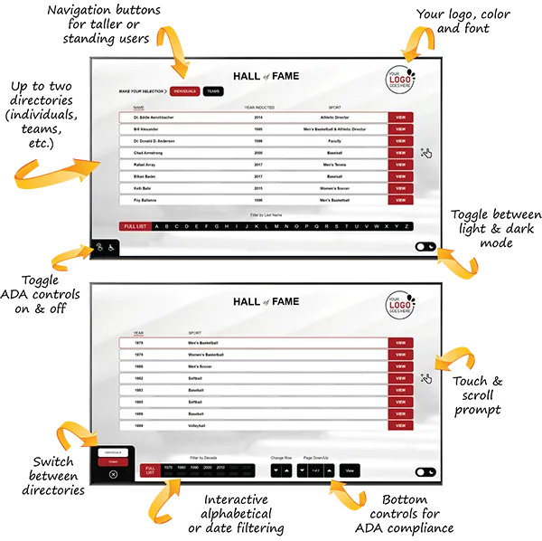 Our templated hall of fame board gives you lots of branding and sorting options for more engagement at the touchscreen.