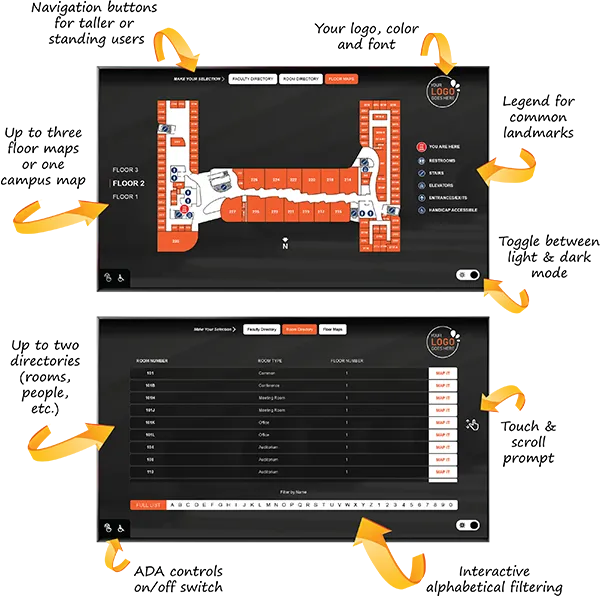 Templated wayfinding gives you floor maps and searchable directories with ADA-compliant controls.