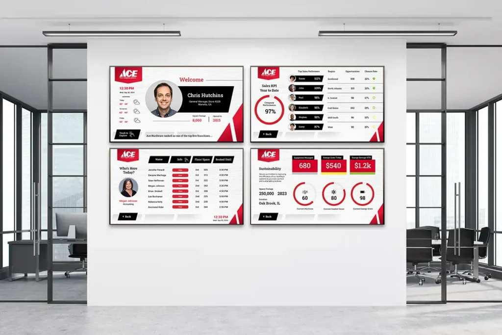 office wall with four screens showing AxisTV Signage Suite digital signage messages and data visualizations