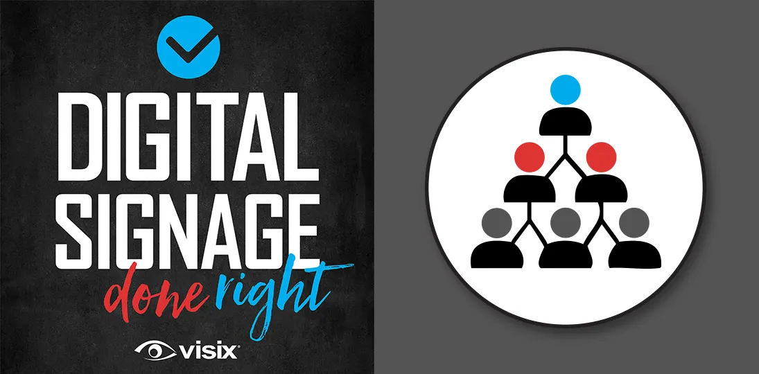 Digital Signage Done Right podcast logo on left; org chart icon on right
