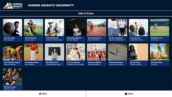 Visix Interactive Recognition Board - Image Cards template